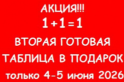 ПРАВИЛА АКЦИИ